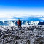 Climb Kilimanjaro, 7 Days Machame Route Hiking - Who Will Love This Tour?