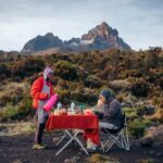Climbing Kilimanjaro through 7 days Machame Route - Introduction to the Kilimanjaro Machame Route Experience