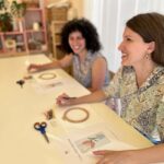 Crete: Stitch Your Souvenir at an Embroidery Workshop - What to Expect: A Step-by-Step Overview
