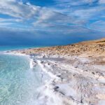 Day Tour to The Dead Sea & Baptism Site - The Dead Sea: A Natural Wonder and Wellness Sanctuary
