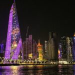 Doha Highlights Private City Tour with Licensed Tour Guide - Key Points