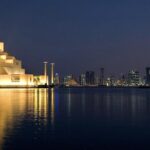 Doha Private Night City Tour  With or Without Local Meal - Transportation and Practicalities