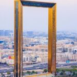 Dubai: Dubai Frame Where Heritage Meets Modernity - The Itinerary in Detail