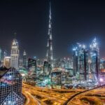 Dubai Private Modern Tour From Ras Al-Khaimah - Final Thoughts: Who Will Love This Tour?