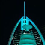 Dubai Shared Tour Experience for 6 Days - What Travelers Say