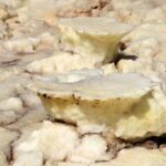 Ertaale and Dallol 6 Days Tour Package - Who Should Consider This Tour?