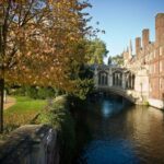 Explore Cambridge with Family  Private Walking Tour - Starting Point: Cambridge University Botanic Garden