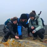 Fagradalsfjall Volcano Hike  Small Group with Local Guide - The Itinerary in Detail