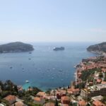 French Riviera Full-Day Private Tour - Itinerary Highlights: From Glamour to Charm