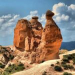 From Antalya: Cappadocia 2 Days Trip w/Cave Hotel Option - Exploring the Tour: What to Expect from Antalya to Cappadocia