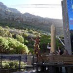 From Cape Town: Table Mountain, Cape of Good Hope & Penguins including Park Fees - Who Would Love This Tour?
