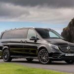 From Dublin: All-Day Belfast Tour with Guide and Driver - Transportation & Group Size