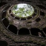 From Lisbon: Sintra Day Trip with Entry Tickets - The Itinerary Breakdown: What You’ll Experience