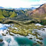 From Reykjavik: Day Tour to Landmannalaugar in a 4X4 - Transportation and Group Size