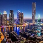 Full Day Dubai City Private Tour with English speaking guide - What This Tour Means in Terms of Value