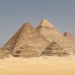 Full Day Private Tour to Giza Pyramids, Memphis, and Sakkara - An In-Depth Look at the Itinerary