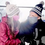 Full-day Snow Ski in Dubai - Who Should Consider This Experience?