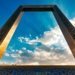 Global Village & Museum Of Illusions Admission Tickets Only - Practical Details & Logistics