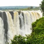 Guided Tour of Victoria Falls with Pickup - Exploring the Tour Itinerary in Detail