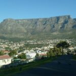 Half day City & Table Mountain Tour - What’s Included and What’s Not
