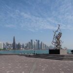 Half Day City Tour for Layover and Transit from Doha Airport - An In-Depth Look at the Tour Itinerary