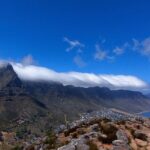 Hiking Lion's Head for Sunrise or Sunset - Who Should Book This Tour?