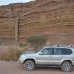 In Depth Introduction of the Ramon Crater - Geological Hotspots and Educational Insights