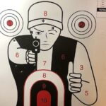 Indoor Shooting Range Activity in Beirut Lebanon - What to Expect at the Beirut Indoor Shooting Range