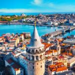 Istanbul: Galata Tower Entry Ticket with Audio Guide - Detailed Breakdown of the Experience