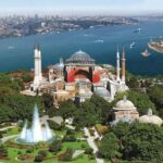 Istanbul: Historical Peninsula Tour with small Group - The Full Breakdown of the Experience