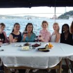 Istanbul: Private Bosphorus Cruise By Luxury Yacht - Analyzing the Value