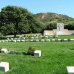 Istanbul: Private Gallipoli Peninsula Day Trip with a Local - Who Should Consider This Tour?