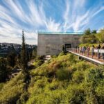 Jerusalem Yad Vashem Holocaust History Museum Tour - Practical Details and Value