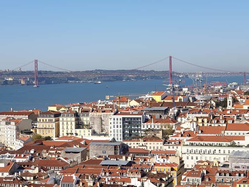 Jewish Heritage Lovers - Tour for observant or non-observant - FAQs