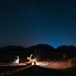 Jordan Short Break Tour for 02 days - 01 Night - An In-Depth Look at the Tour Experience