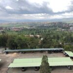 Kigali City Tour, Genocide Memorial Visit, Walking Tour in Kigali - Transportation and Timing