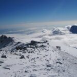 Kilimanjaro Climb by Machame Route 6 days - The Itinerary in Detail
