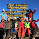 Kilimanjaro Lemosho Route 8 Days - Booking and Pricing: What’s the value?