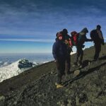 Kilimanjaro-marangu Route 6 Days Itinerary - FAQ