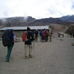 Kilimanjaro Summit Challenge: 6 Days via Marangu Route - An In-Depth Look at the 6-Day Marangu Route Kilimanjaro Climb