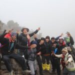 Kilimanjaro Trek 7 Days - Machame Route - Practical Details and What You Get