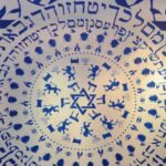 Krakow: Galicia Jewish Museum Entry Ticket - Who Would Enjoy This Tour?