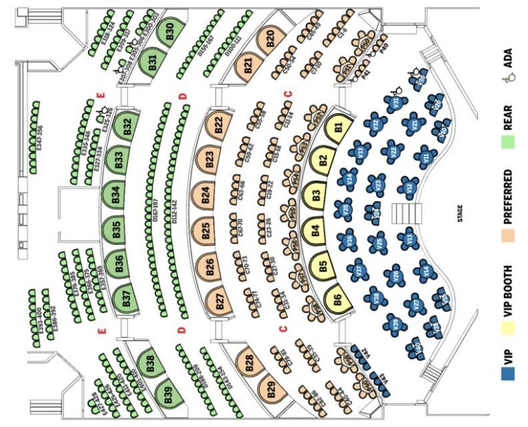 Las Vegas: ROUGE Live Show at the STRAT Ticket - Analyzing the Experience: What to Expect During the Show