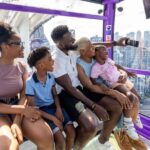 London: IFS Cloud Cable Car - Glass Floor Experience - Practical Tips for Visitors
