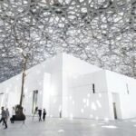 Louvre Abu Dhabi Entrance Ticket with Transfers from Abu Dhabi - Exploring the Itinerary: What to Expect