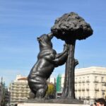 Madrid Old City Guided Walking Tour Semi-Private 12ppl Max - Who is This Tour Best For?
