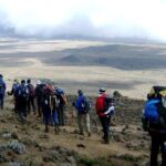 Marangu Route 6 Days 5 Nights/Kilimanjaro Climb - FAQ