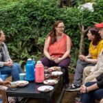 Microfinance family farm tour - all proceeds to charity - Authenticity and Review Insights