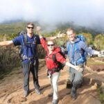 Mount Kilimanjaro 6 days - Machame route - What’s Included and What’s Not