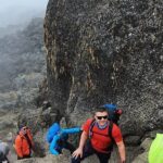 Mountain Kilimanjaro Climbing 6 Days Marangu Route - Detailed Breakdown of the 6-Day Itinerary